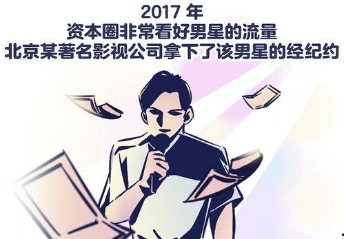娱乐圈爆料动画大全视频,揭秘明星幕后故事 第1张 娱乐圈爆料动画大全视频,揭秘明星幕后故事 第1张